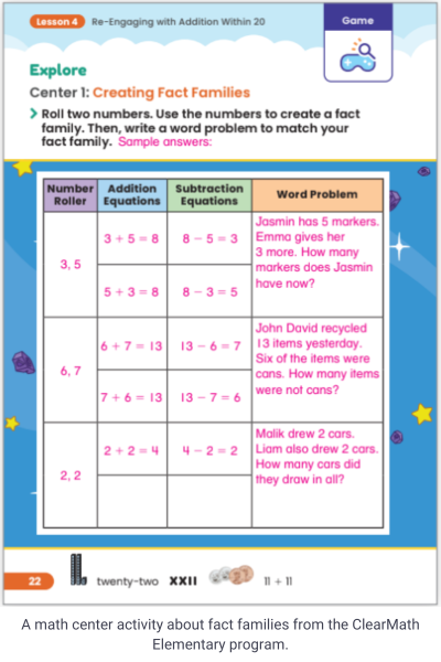 This image gives directions and  shows examples of how students can play a game at a math center that involves creating fact families by rolling number cubes.