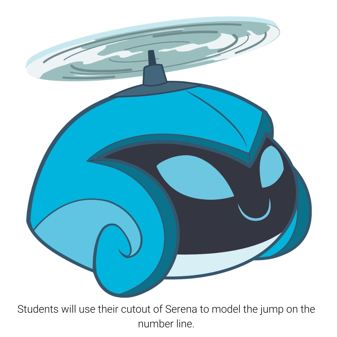 Picture of Serena, a blue floating robot. The caption reads: 